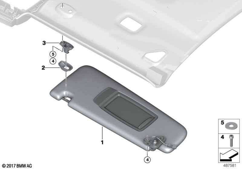 Солнцезащитные козырьки