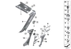 Внутренние принадлежности Вх