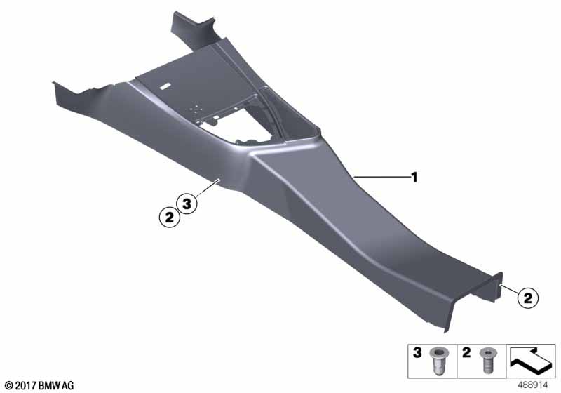Центральная консоль
