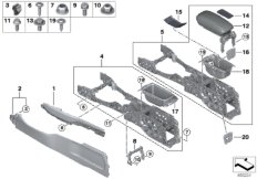 Центральная консоль