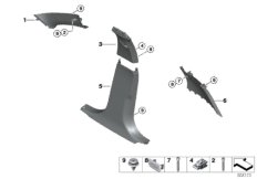 Облицовка Пд / Ср / Зд стойки