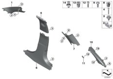 Облицовка Пд / Ср / Зд стойки