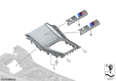 Дек.накладки на центральную консоль