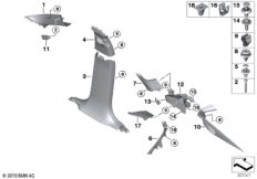 Облицовка стойки A / B / C / D