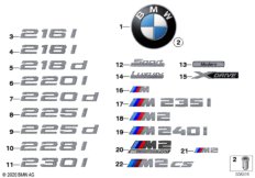 Эмблемы / надписи