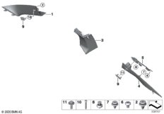 Облицовка Пд / Ср / Зд стойки