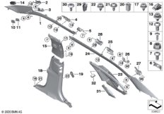 Облицовка Пд / Ср / Зд стойки