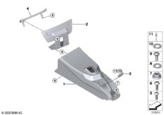 Центральная консоль