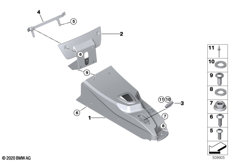 Центральная консоль