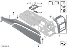 Доп.элементы центральной консоли