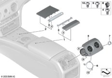Дек.накладки на центральную консоль