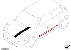 Декоративная полоса
