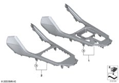 Дек.накладки на центральную консоль