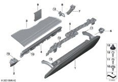 вещевой ящик