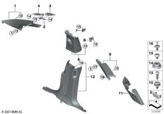 Облицовка стойки A / B / C / D