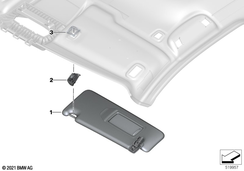 Солнцезащитные козырьки