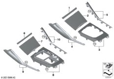 Дек.накладки на центральную консоль