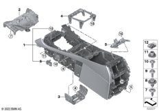 Центральная консоль