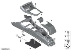 Центральная консоль