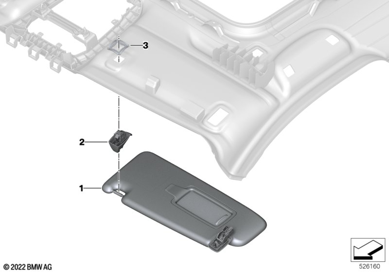 Солнцезащитные козырьки