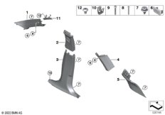 Облицовка стойки A / B / C / D