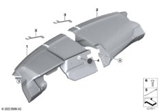 Панель приборов