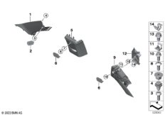 Облицовка Пд / Ср / Зд стойки