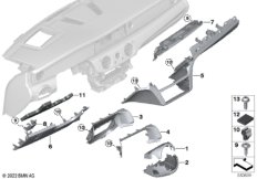 Нижняя часть панели приборов
