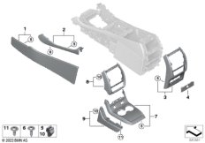 Доп.элементы центральной консоли