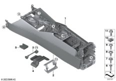 Центральная консоль