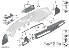 Доп.элементы панели приборов Вх