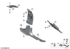 Облицовка Пд / Ср / Зд стойки