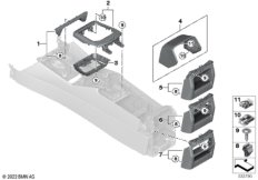 Доп.элементы центральной консоли
