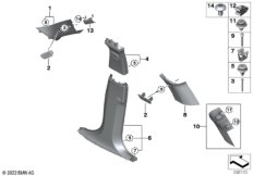 Облицовка стойки A / B / C / D