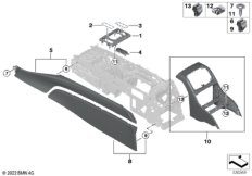 Доп.элементы центральной консоли