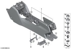 Центральная консоль
