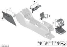 Доп.элементы центральной консоли