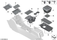 Отдел.для мелких вещей в центр.консоли
