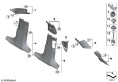 Облицовка стойки A / B / C / D