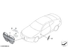 Наружные накладки / декоративные решетки