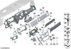 Панель приборов середина