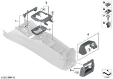 Доп.элементы центральной консоли
