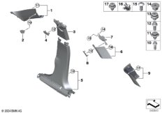 Облицовка стойки A / B / C / D