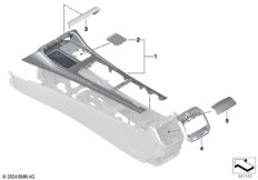 Дек.накладки на центральную консоль
