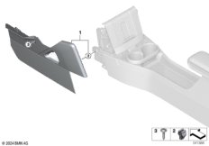 Доп.элементы центральной консоли