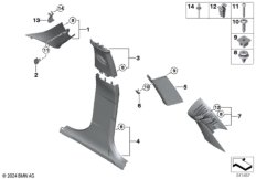 Облицовка стойки A / B / C / D