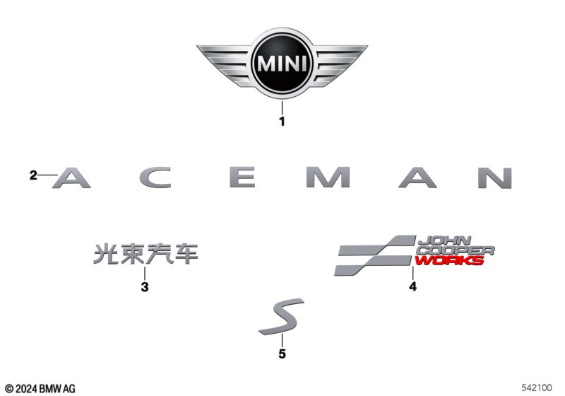 Эмблемы / надписи