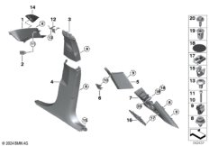 Облицовка стойки A / B / C / D