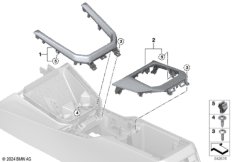 Дек.накладки на центральную консоль