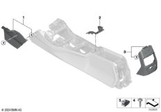 Доп.элементы центральной консоли